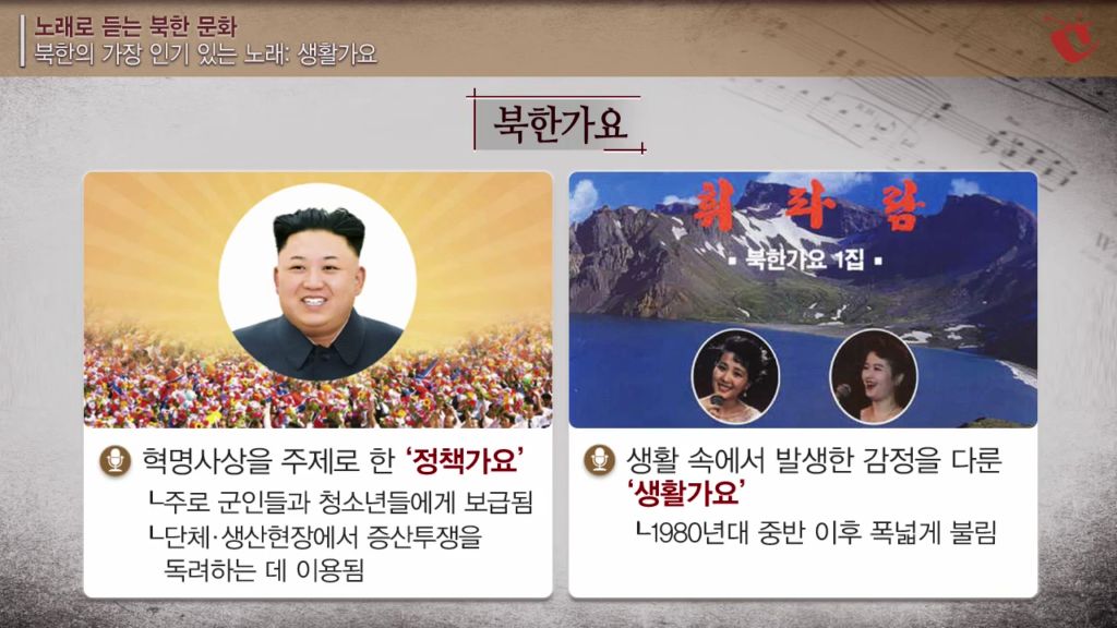 [미디어 통일] 북한의 가장 인기 있는 노래: 생활가요 