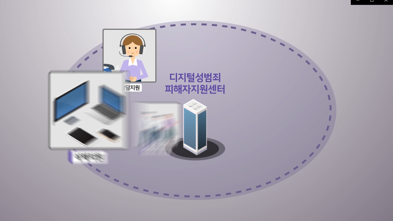 여성가족부- 디지털성범죄피해자지원센터 (2020년 4월 홍보영상)