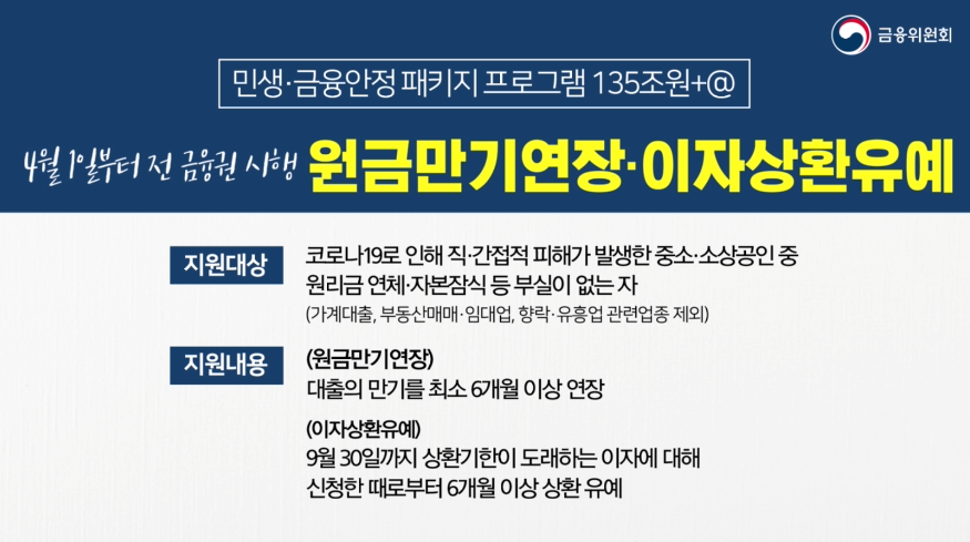 금융위원회- 코로나19 피해 극복을 위한 민생·금융안정 패키지 프로그램 (2020년 6월 홍보영상)