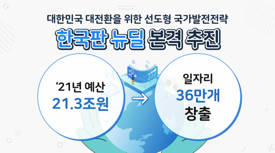 기획재정부- 2021년 예산안 홍보  (2020년 10월 홍보영상)