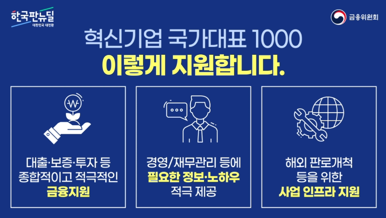 금융위원회- 혁신기업 국가대표 1000 (2021년 1월 홍보영상)