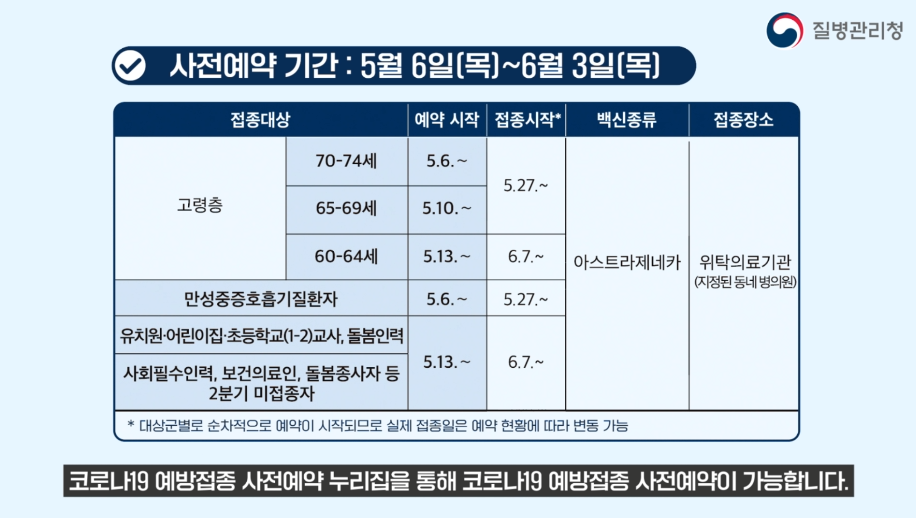 질병관리청- 코로나19 예방접종 (2021년 5월 홍보영상)