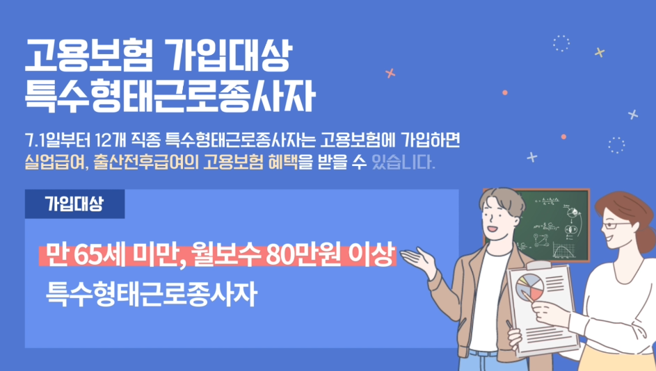 고용노동부- 전국민고용보험 (2021년 6월 홍보영상)