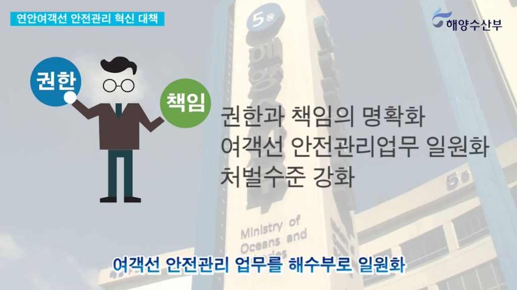 연안여객선 안전관리 혁신대책- 해양수산부(2014년 9월 홍보영상)