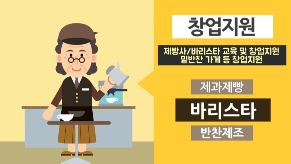 일자리정책(할머니편)일이오너라- 보건복지부(2015년 8월 홍보영상) 