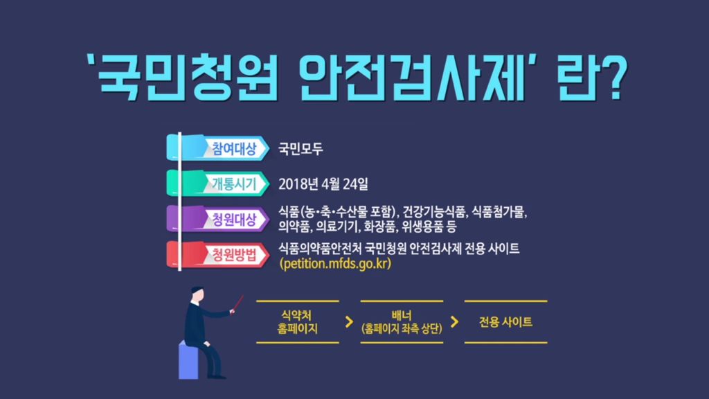 식품의약품안전처- 국민청원안전검사제 (2018년 5월 홍보영상)