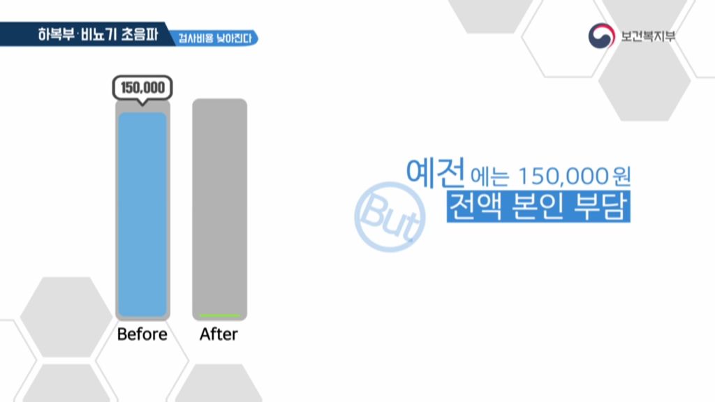 보건복지부- 하복부 초음파 건강보험 적용 (2019년 2월 홍보영상)