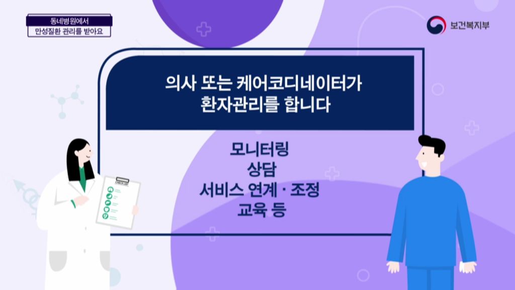 보건복지부- 일차의료 만성질환관리 시범사업 (2019년 3월 홍보영상)